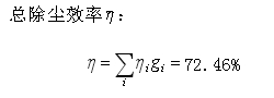 旋風除塵(chén)器總的除(chú)塵效(xiào)率