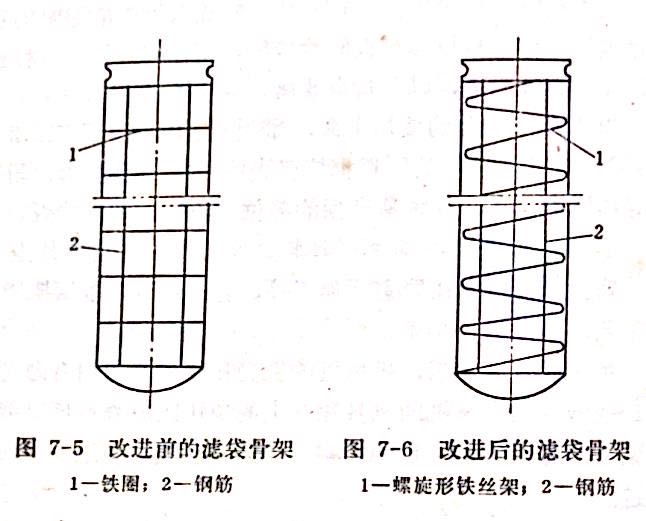 改進濾袋骨（gǔ）架結構圖